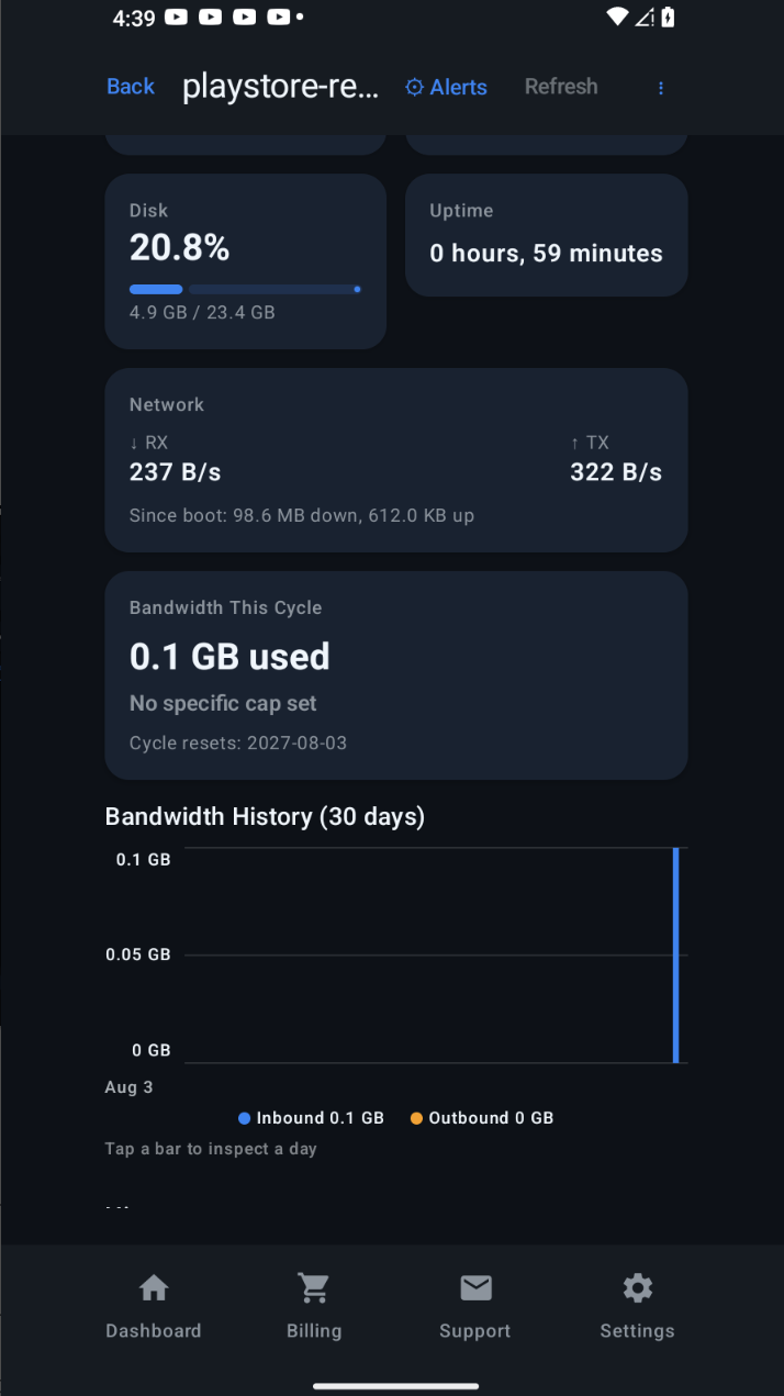 RackWorks Android app stats screen showing disk usage, uptime, network throughput, and a 30-day bandwidth history chart