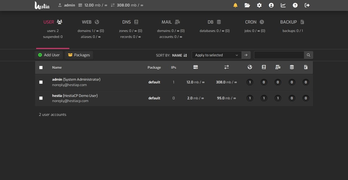 HestiaCP control panel dashboard showing the user list, domains, DNS, mail, database and backup summary